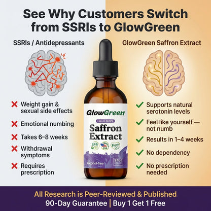 Saffron Extract